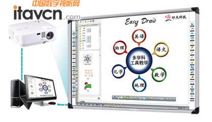印天紅外交互式電子白板 賦能普教信息化，引領(lǐng)教學(xué)設(shè)備新變革